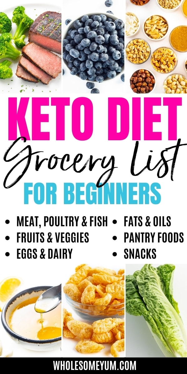 Keto shopping list pin.