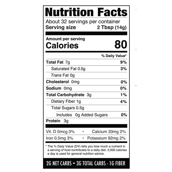 Nutrition label with fiber