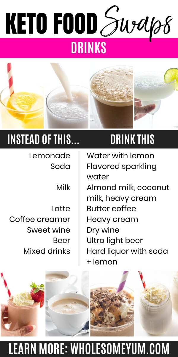Keto food swaps - drinks