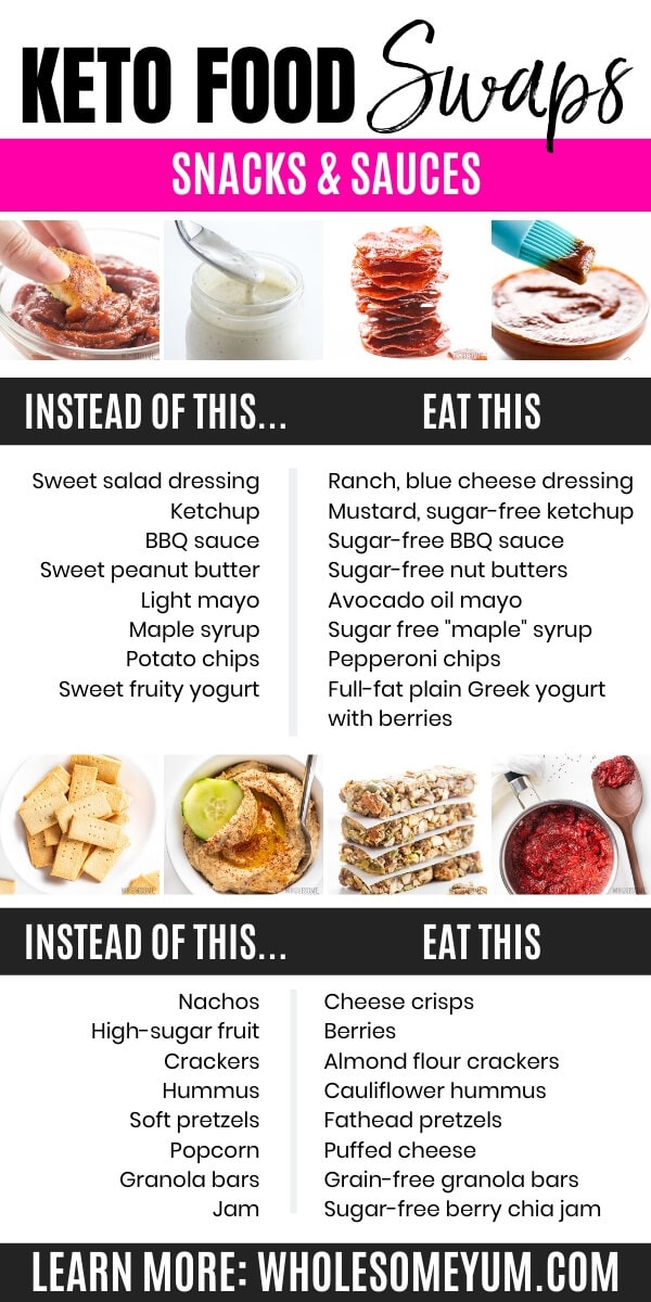 Keto food swaps - snacks and sauces
