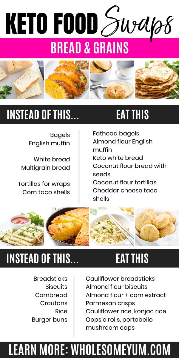 Keto food swaps - bread and grains