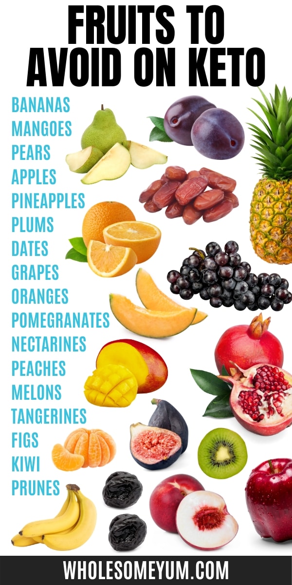 Looking for low carb fruit? steer clear of these higher carb fruit choices.