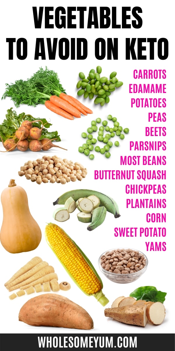Infographic of vegetables to avoid on keto
