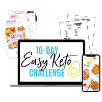 Keto Food List